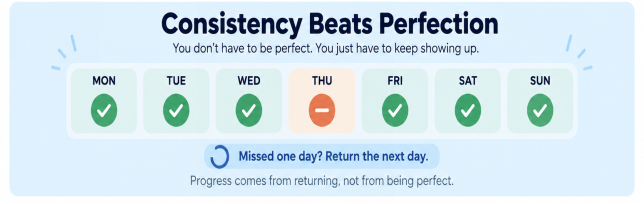 How to Build Unbreakable Discipline and Stay Consistent